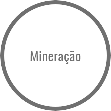 Mineração